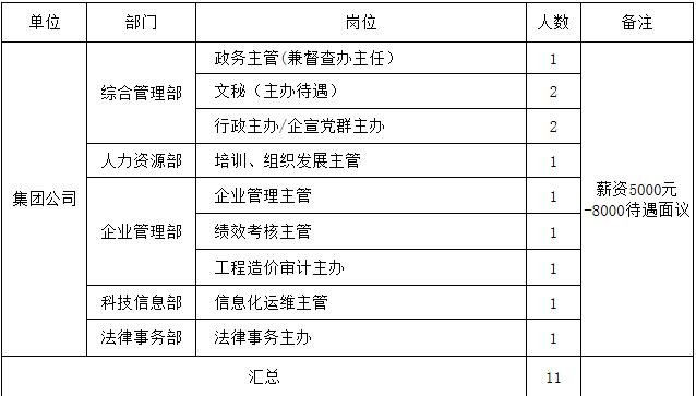 河口区最新招聘信息及其周边小故事汇总