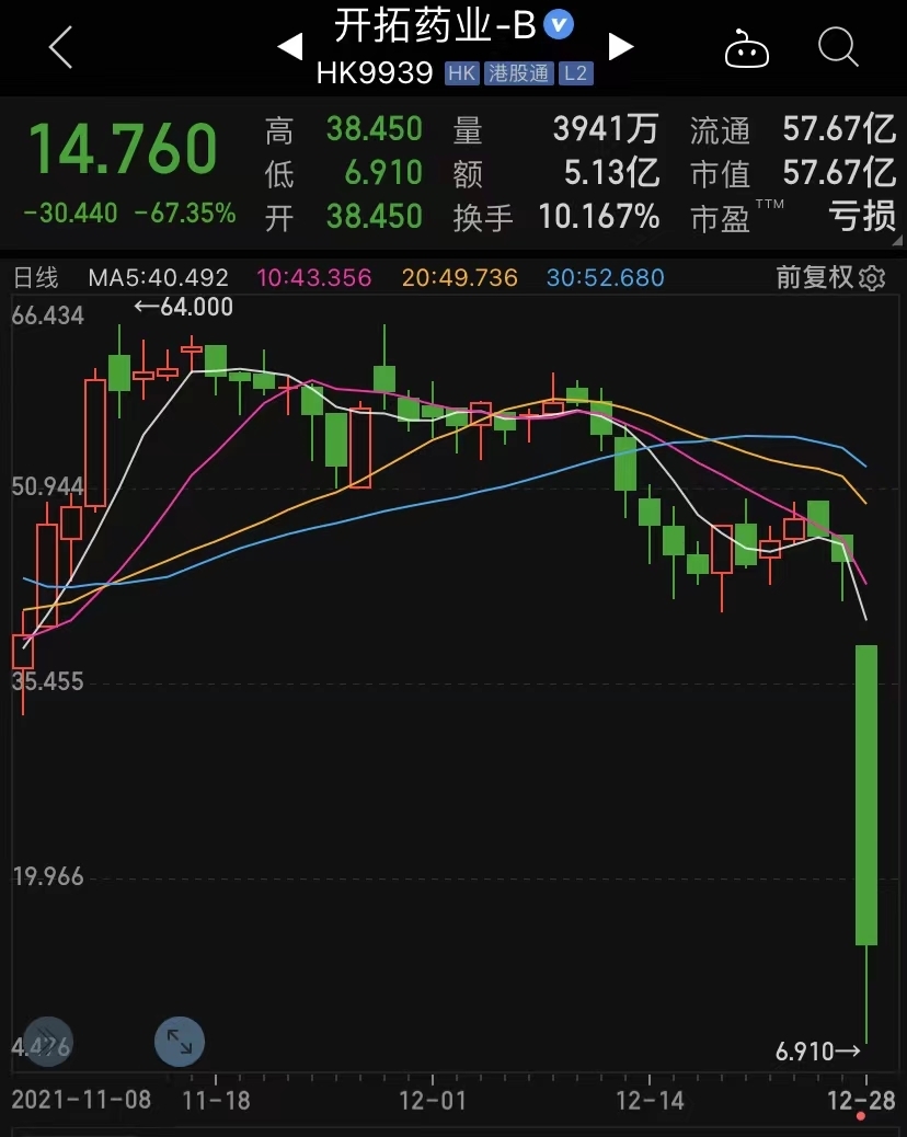 第一医药股票最新动态及小巷深处的特色医药小店揭秘