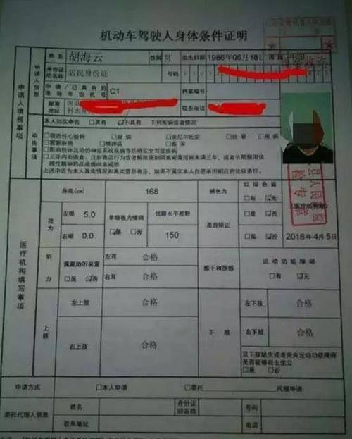 单眼人士考驾照最新消息，科技开启新篇章，驾驶梦想不再受限