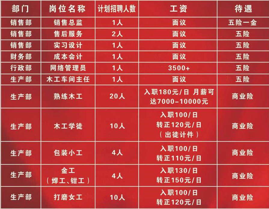 建筑砌块制造 第458页
