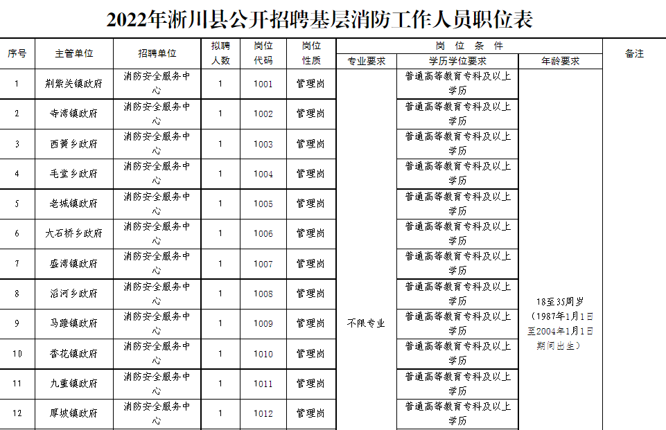 淅川招聘网最新招聘信息，小巷深处的职业宝藏探寻启事