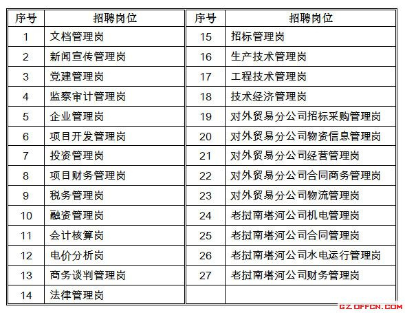 探索小巷隐藏之宝，揭秘最新鞋厂招工信息！