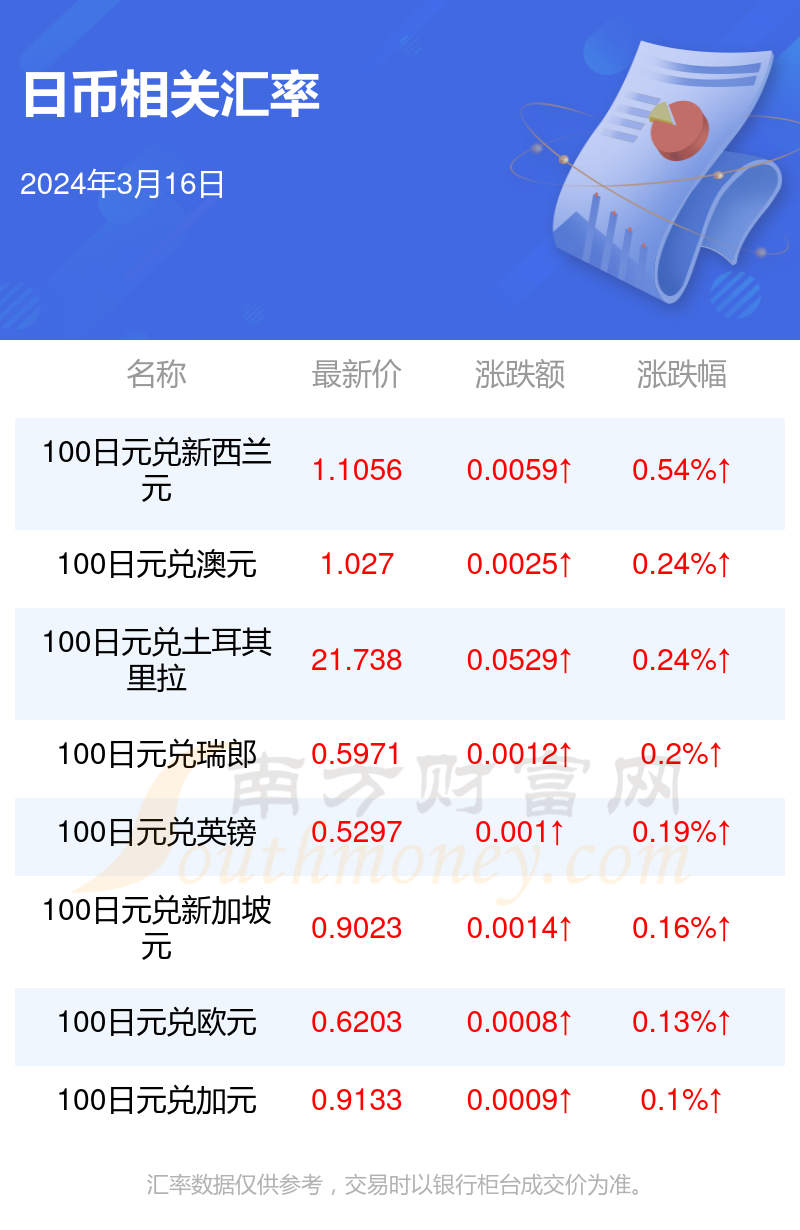 日币人民币汇率更新，小巷深处的汇率秘密与特色小店探秘之旅
