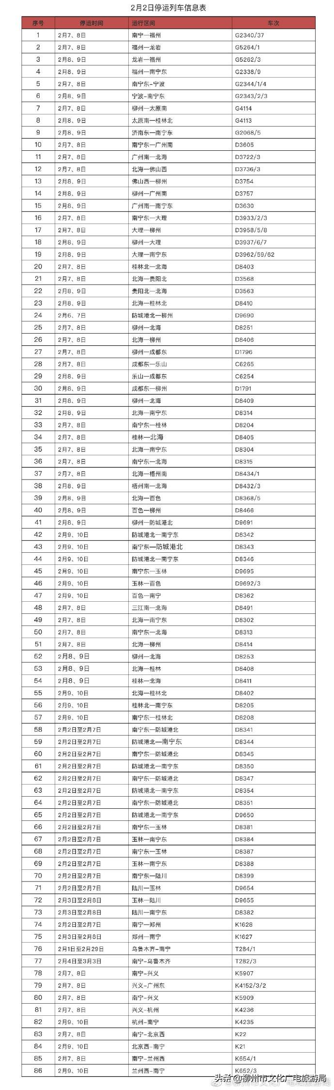火车停运调整最新动态与巷弄深处的特色小店探秘
