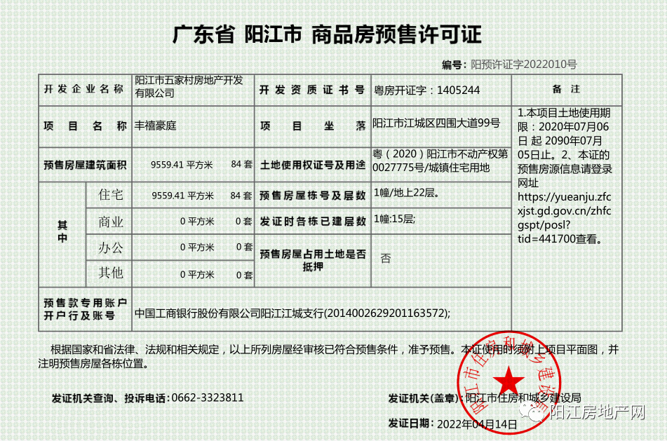 运城最新商品房预售证,运城最新商品房预售证揭秘，小巷深处的隐藏瑰宝