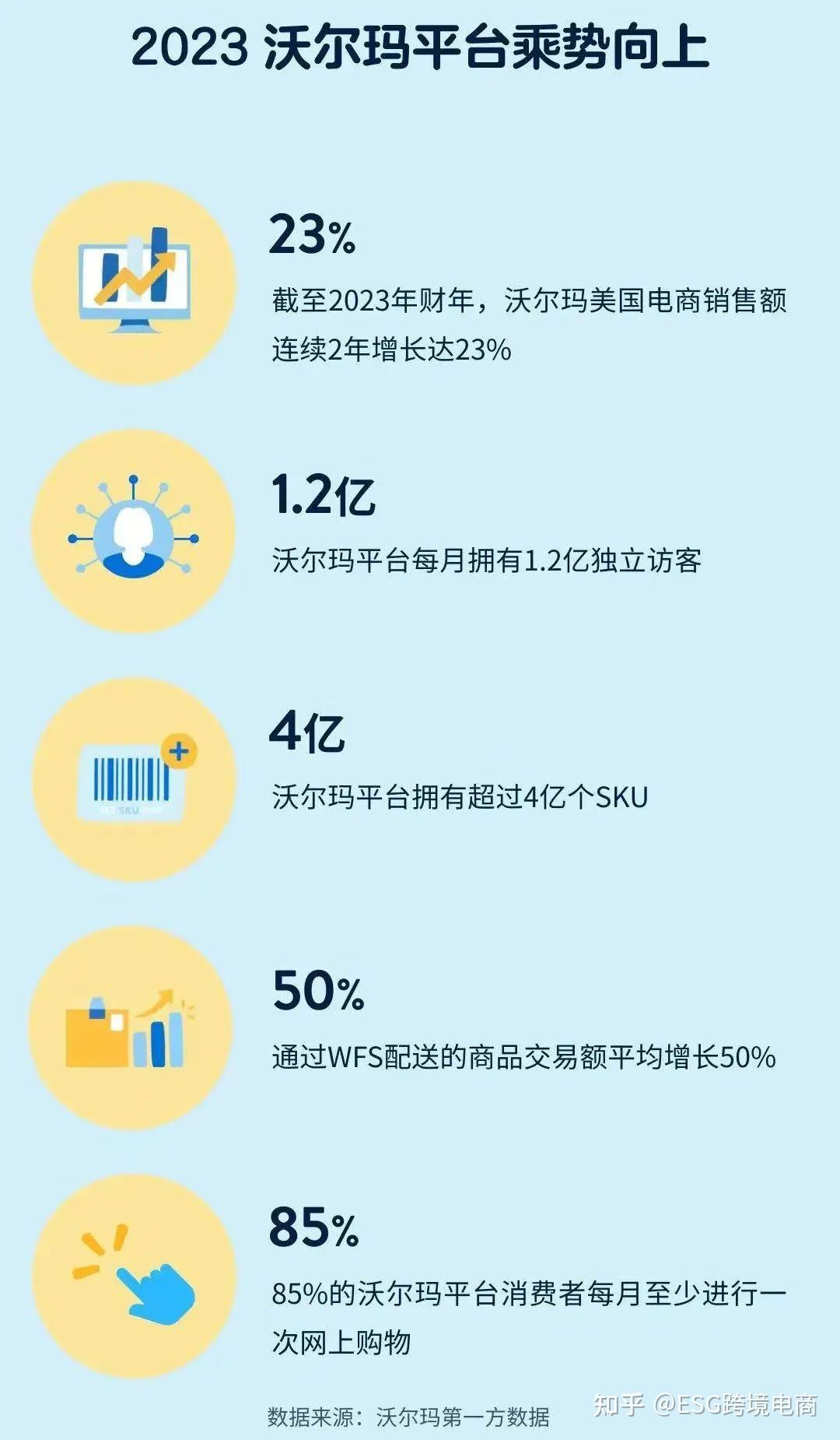 建筑砌块销售 第460页
