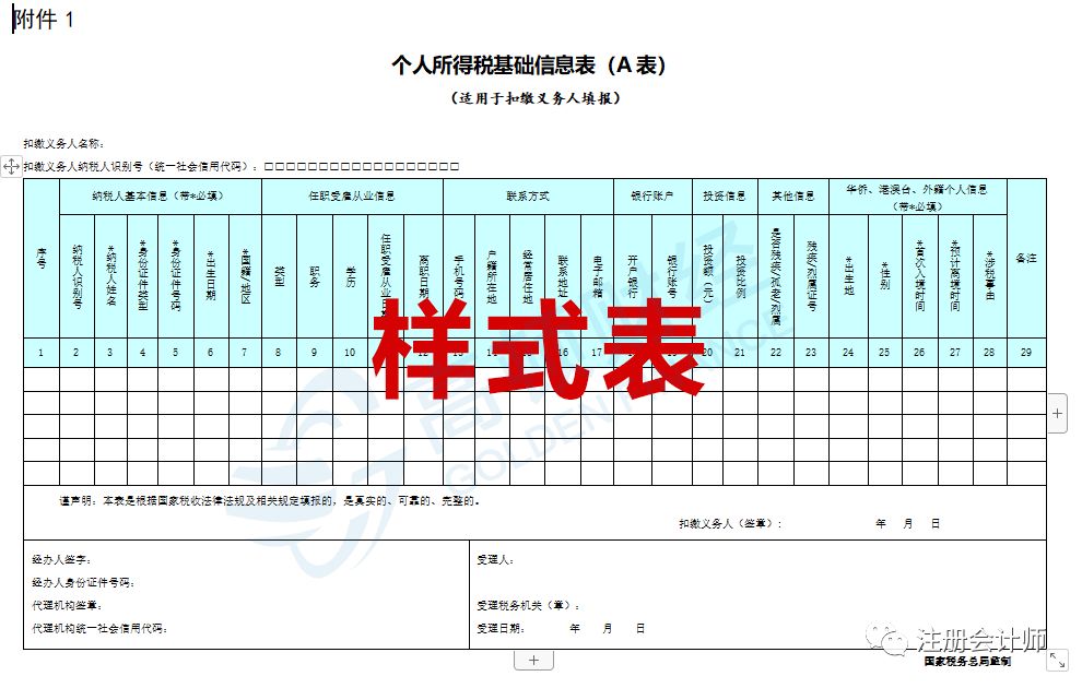 国税工资改革最新消息,国税工资改革最新消息，小巷深处的特色小店探秘