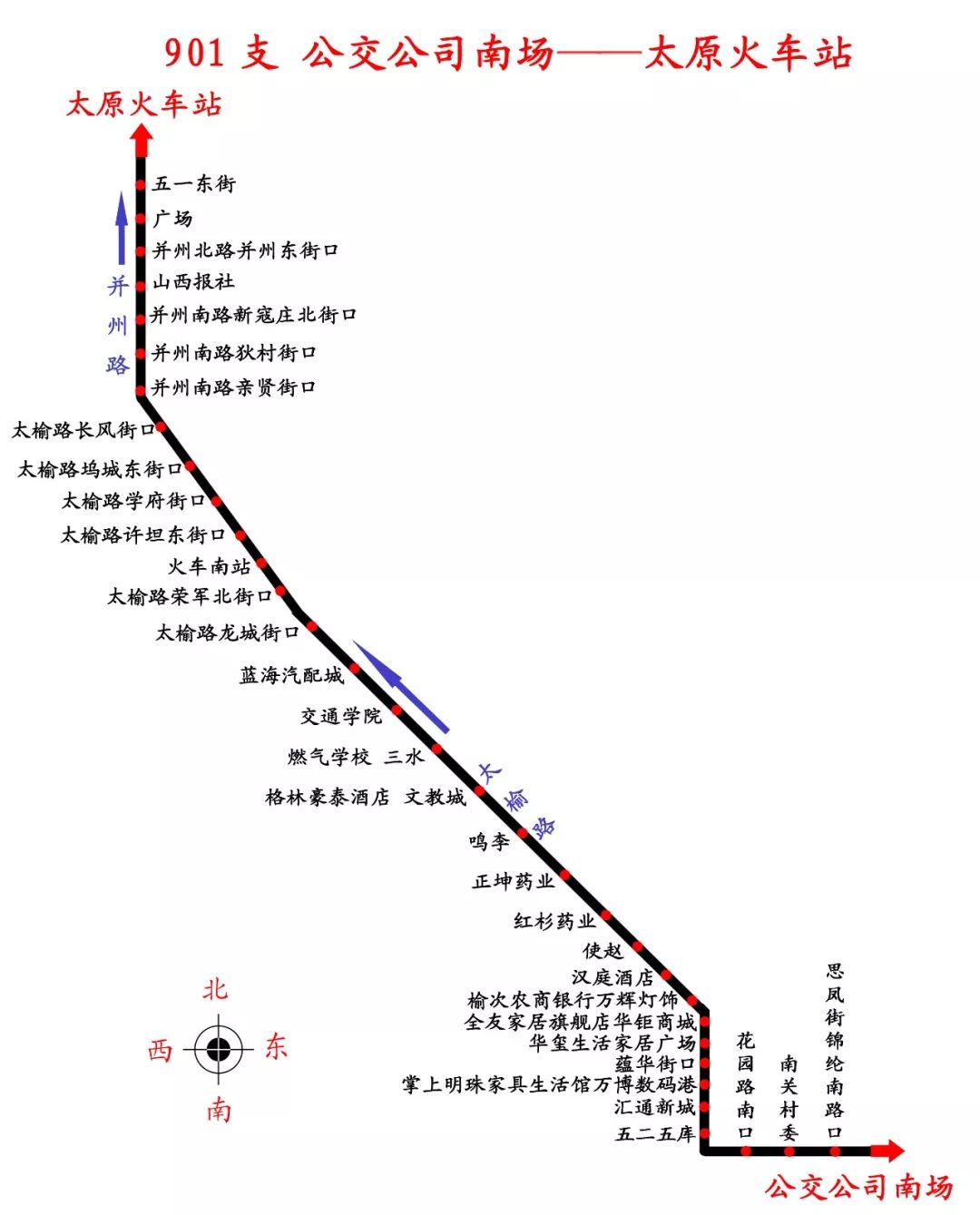 太原市901最新路线指南，畅游太原，一站不迷路！