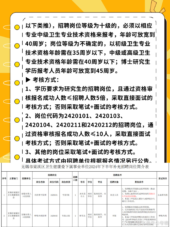 常熟东南地区最新招聘信息，8小时工作制概览