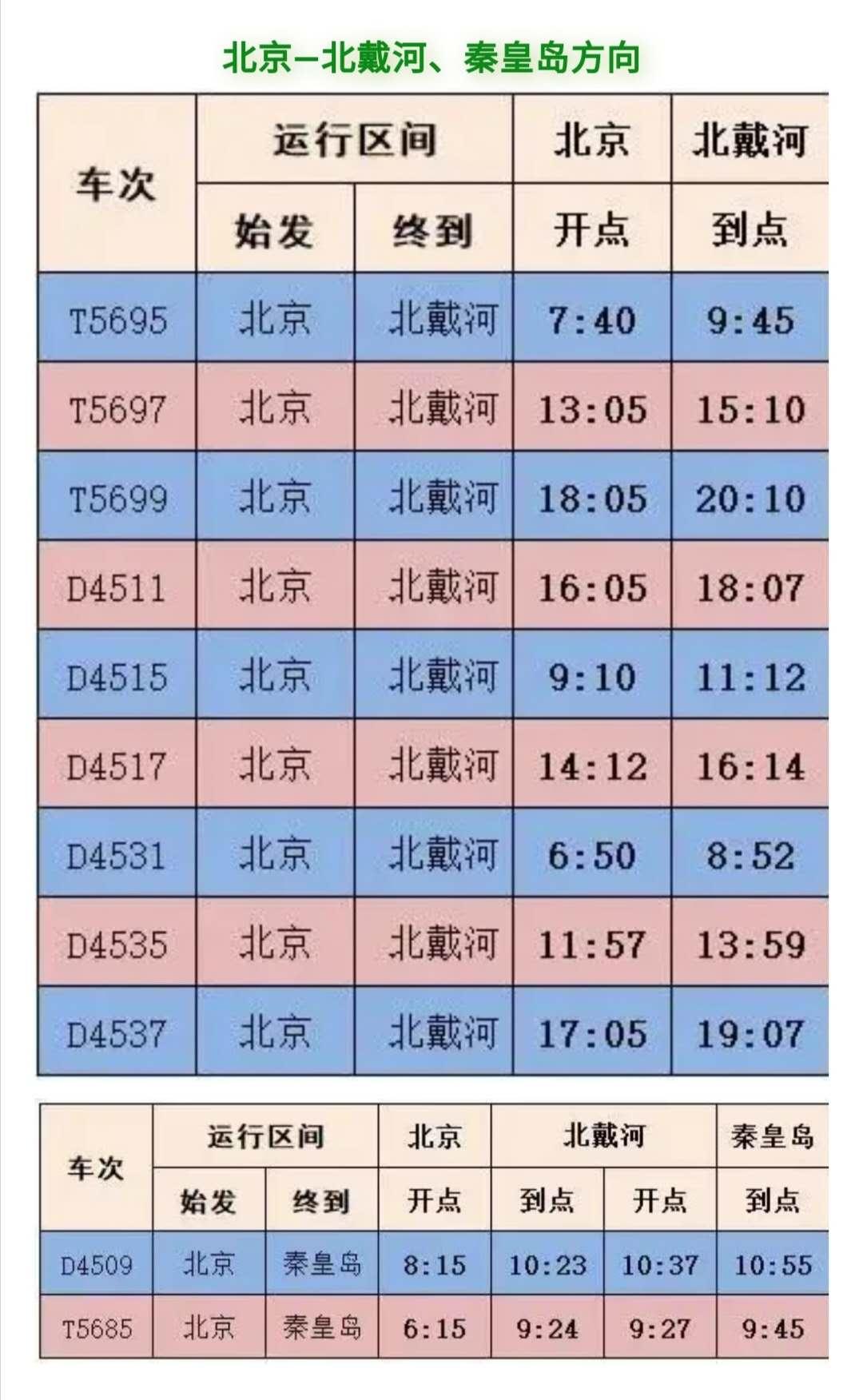 北戴河火车时刻表，探寻小巷列车时光与美食瑰宝之旅