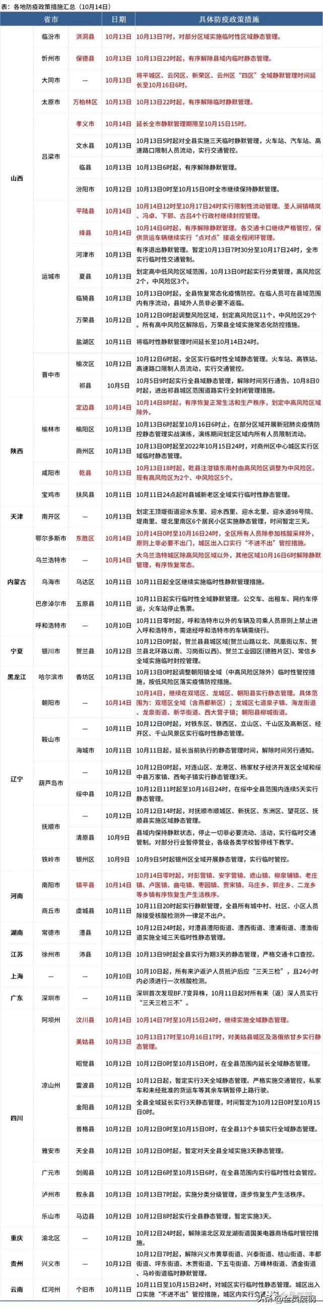 沙钢废钢最新收购价,沙钢废钢最新收购价，市场走势与影响因素分析