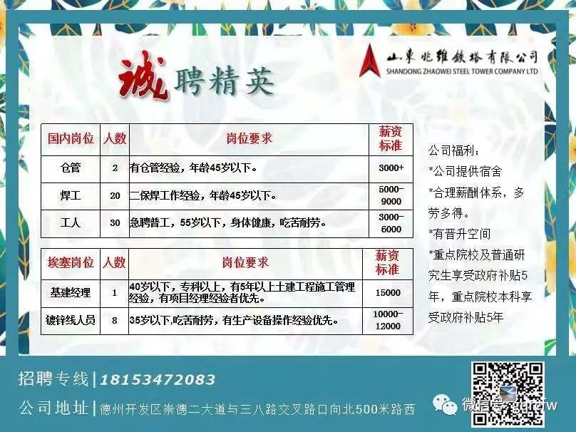 黄骅招聘网最新招工信息及启程探索自然美景活动通知