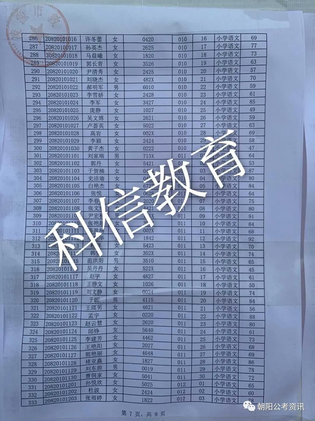 辽宁省凌源最新招聘现象，深度探讨与观点阐述