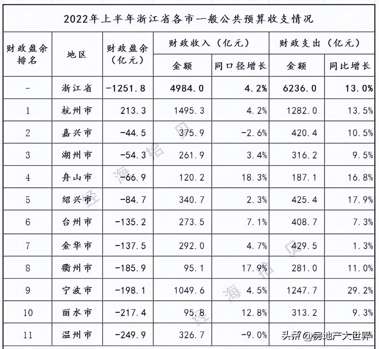 舟山房价走势最新消息深度解析与观点阐述