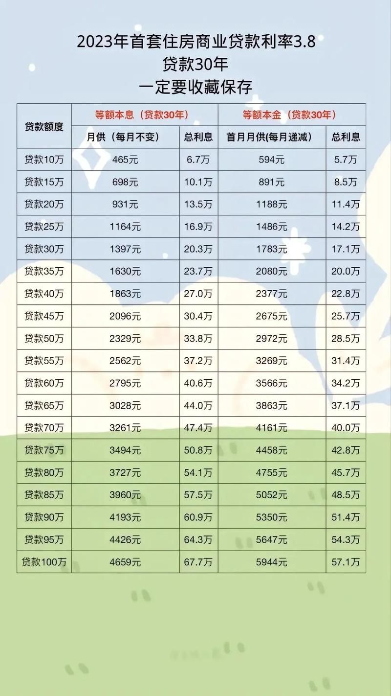 中原银行房贷最新动态，申请、查询与管理的全面指南