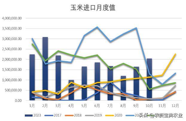 建筑砌块制造 第442页