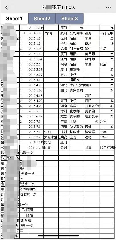 厦门市最新人大名单公布