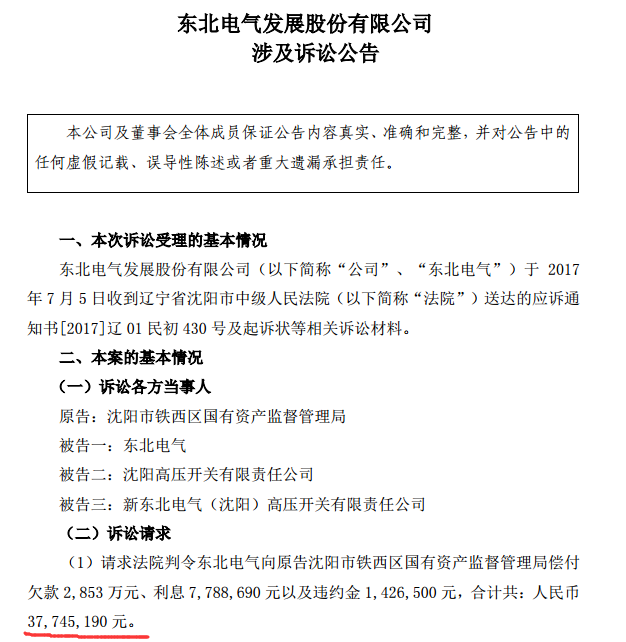 新东北电气区域发展多维视角与深度洞察的最新消息