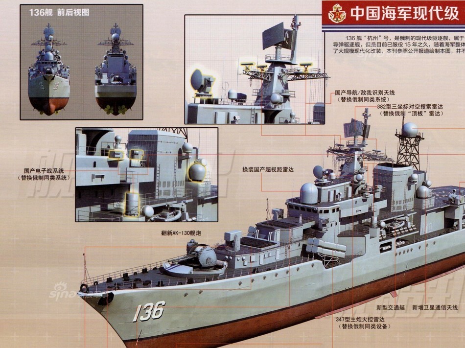 137舰改装最新进展及论述