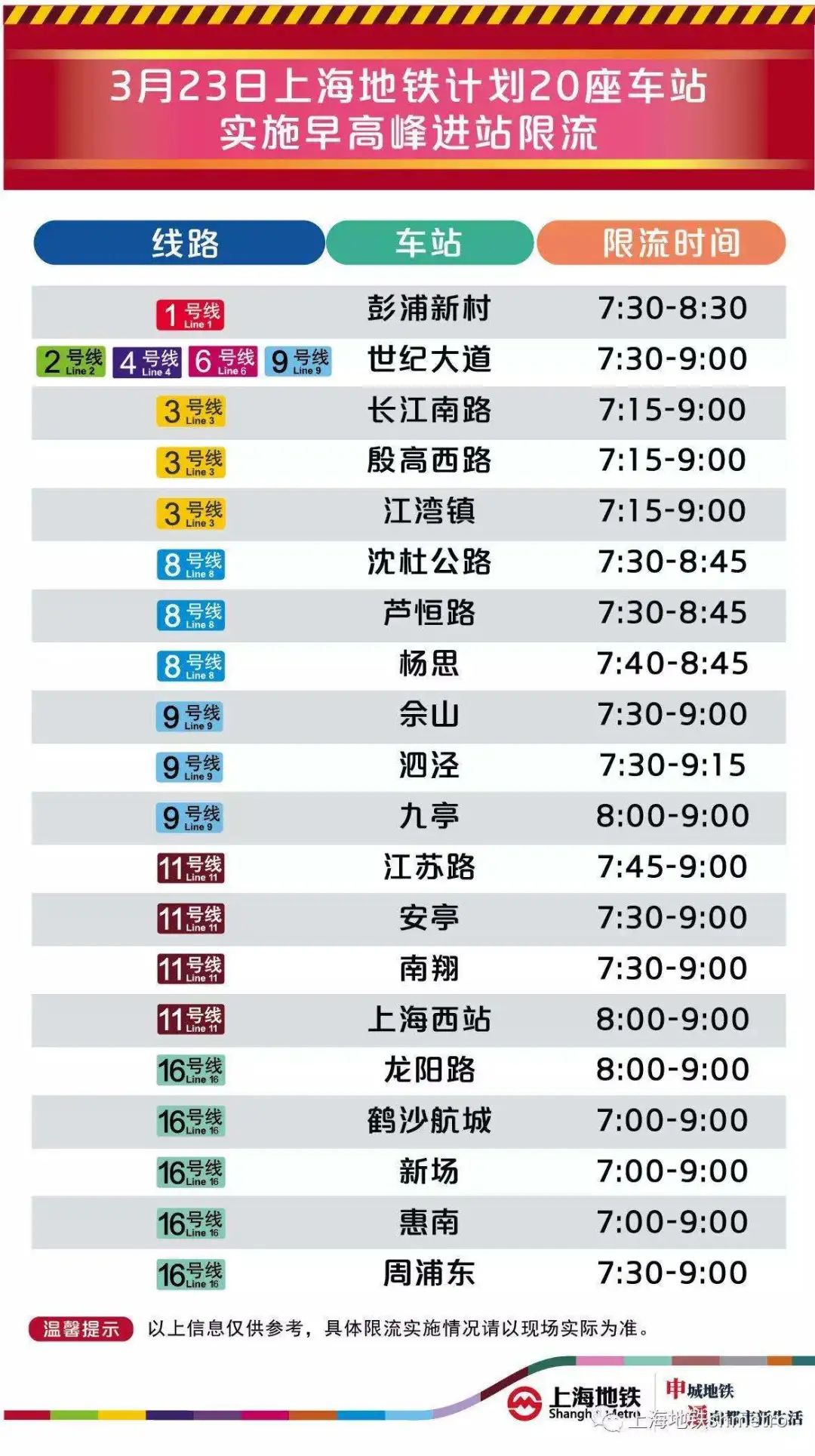 上海8号线最新时刻表，自然美景探索之旅启程点