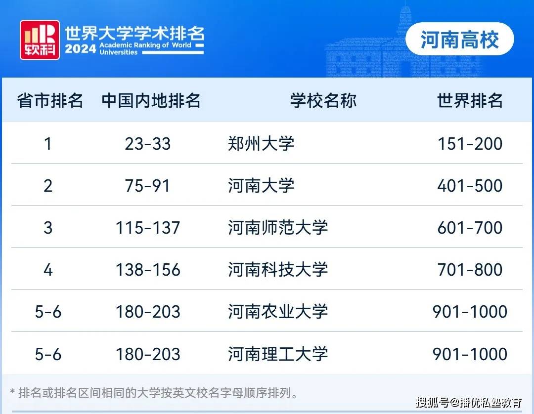 轻质建筑材料制造 第434页
