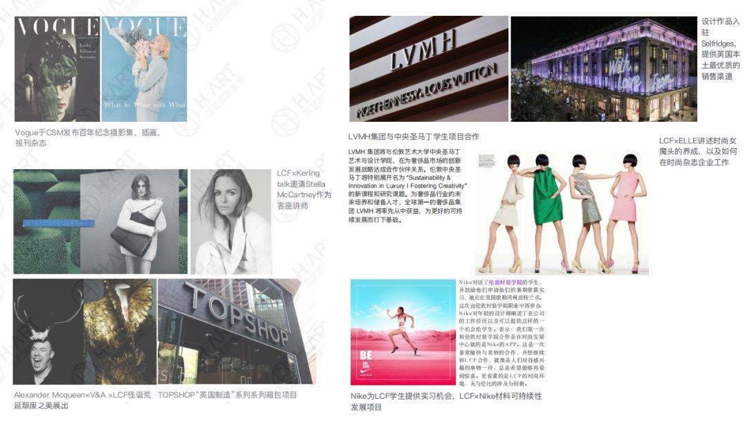 LCF项目最新动态更新消息速递