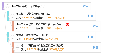 最新桂林苏桥招聘情况详解，招聘现状、趋势与论述
