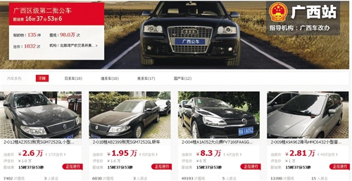 2024最新公车拍卖时间,2024最新公车拍卖时间，不容错过的政府车辆拍卖盛事