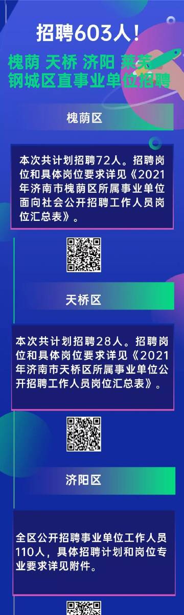 济南外企最新招聘信息概览，求职者的必读指南