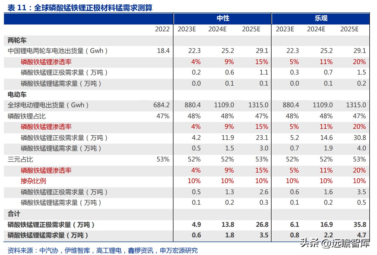 上海电解锰最新报价，变化中的机遇与成长力量探索