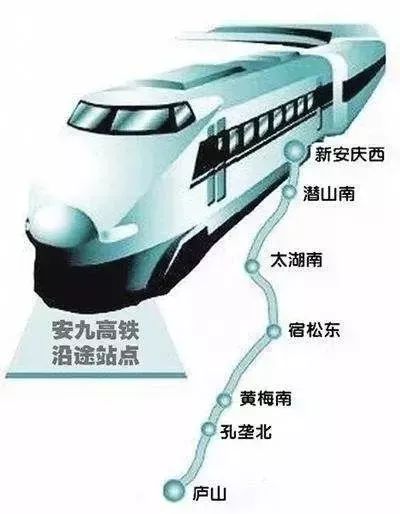 黄梅南站最新动态更新