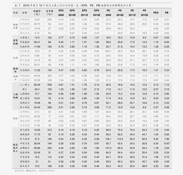 北京钢筋价格表，科技重塑建材市场，智能革新之旅揭秘钢筋价格动态