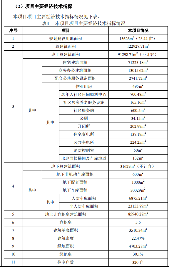 北宫金碧广场最新动态揭秘✨