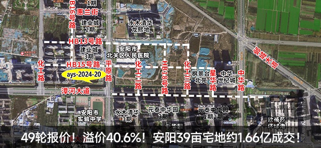 安阳市最新房价,安阳市最新房价，一次探索自然美景的旅行，寻找内心的平和与宁静