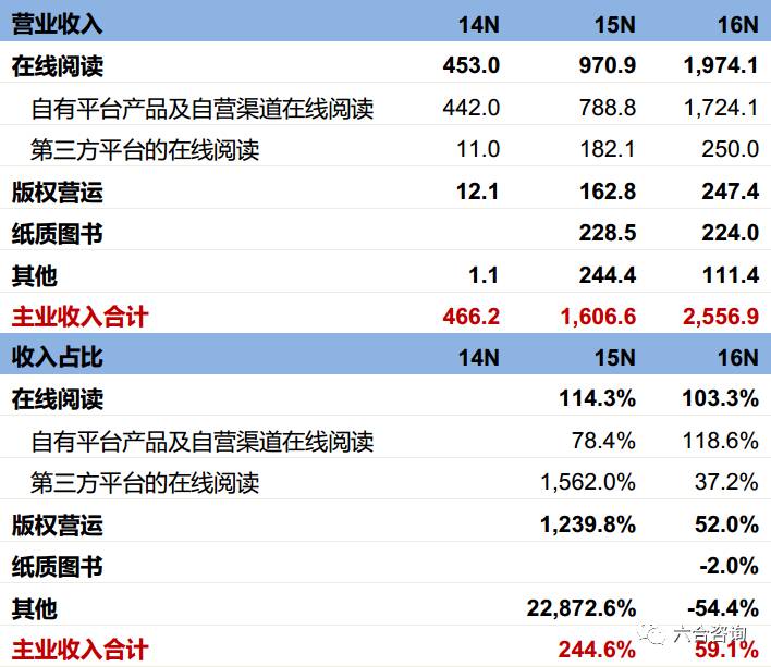 2024新澳门六合资料,数据导向计划_NIR83.943创意设计版