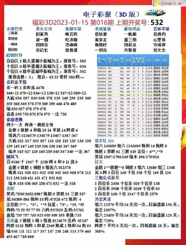 2024新奥彩开奖结果记录,实地观察数据设计_GLK58.499高效版