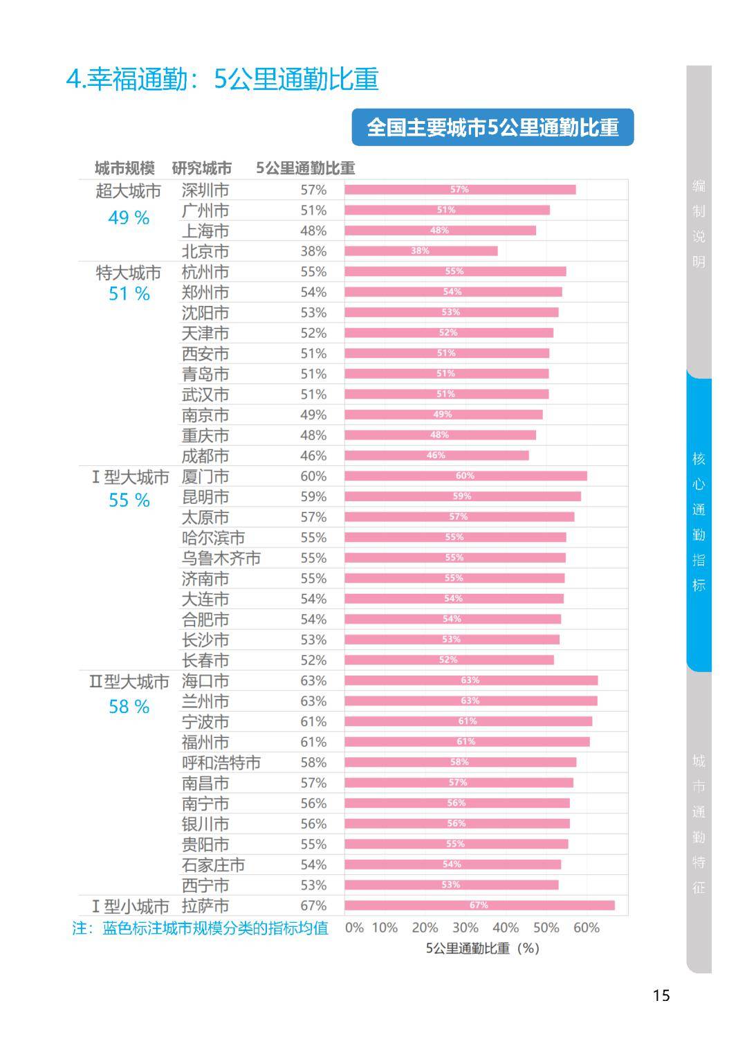 7777788888精准新传真使用方法,设计规划引导方式_AJJ9.277Tablet