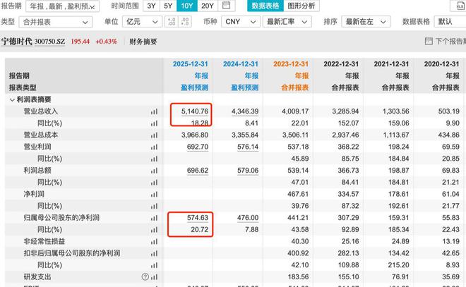 2024年新澳门管家婆资料先峰,科技成果解析_DVV9.105见证版