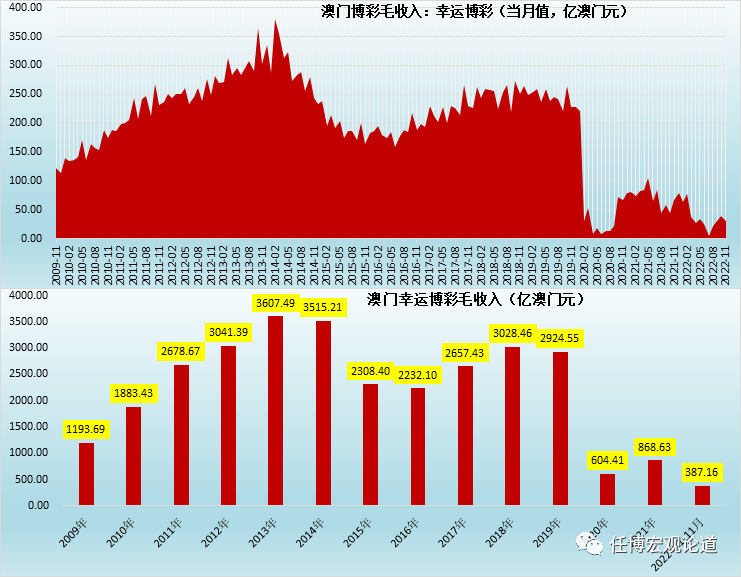 新澳门三期必开四肖,数据整合决策_CPI83.483获取版