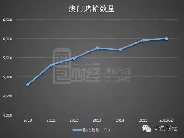 老澳门开奖结果历史查询,实地验证策略具体_NBT9.182影音体验版
