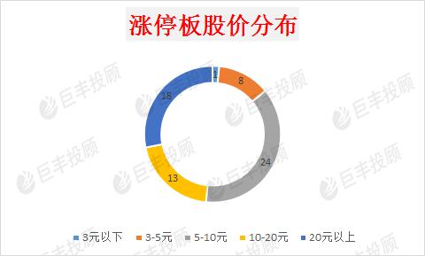 新澳今天最新资料995,科技成果解析_PJM9.668多媒体版