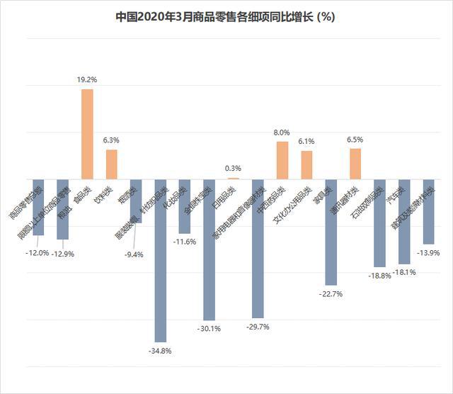 美国零售数据最新,美国零售数据最新科技产品介绍——智能生活的先锋体验