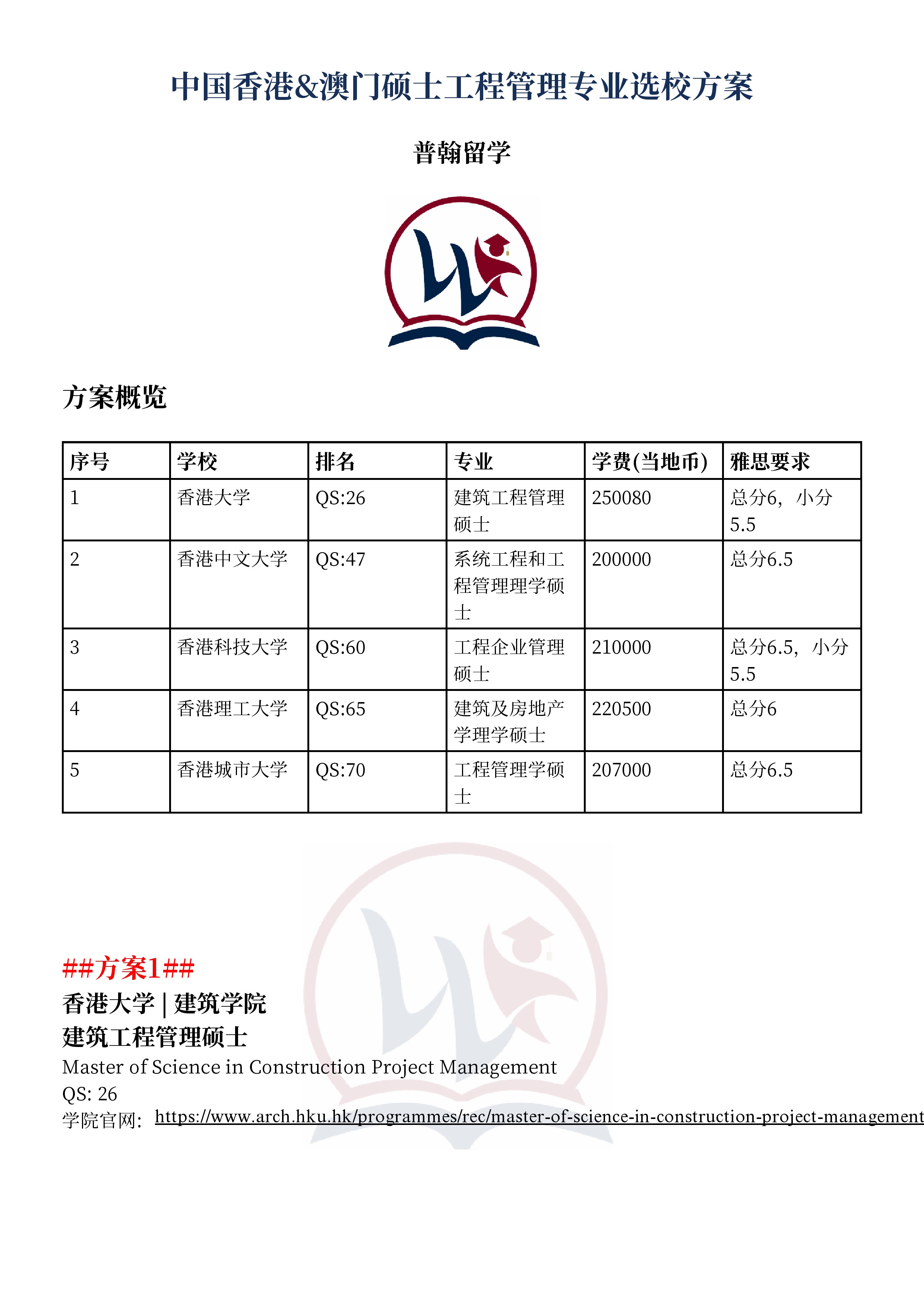 建筑砌块制造 第421页