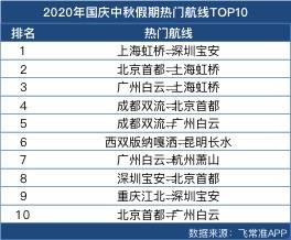 2023年澳门天天开彩免费记录,实际调研解析_IEG83.590味道版