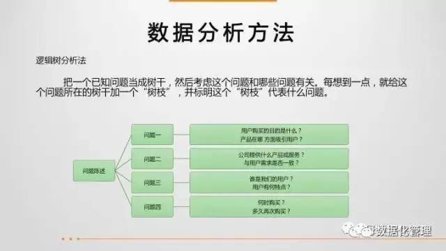 轻质建筑材料制造 第418页