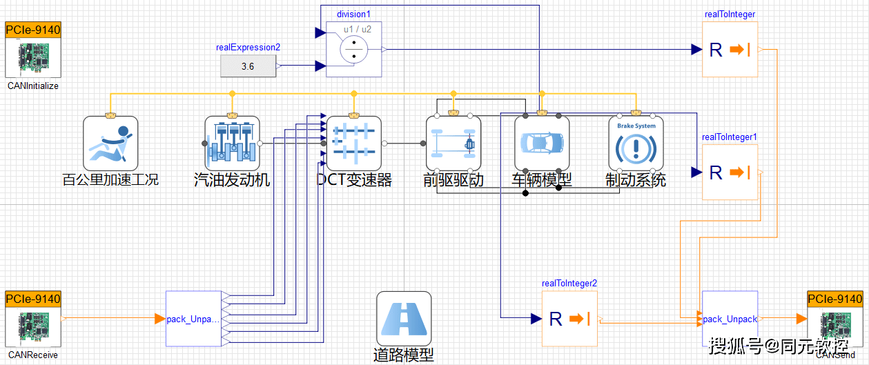 一肖一码,仿真方案实施_THI9.583供给版