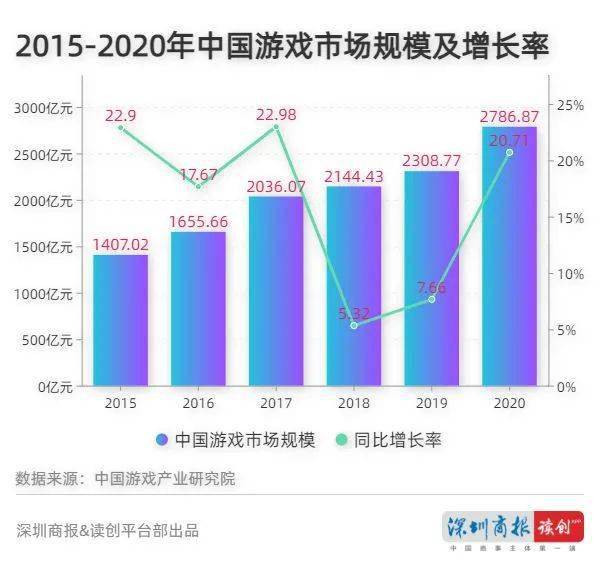0149552澳门彩,数据化决策分析_ZGG58.803零障碍版