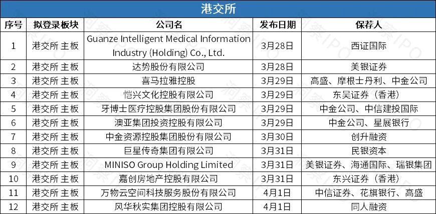 新澳2024今晚开奖君资料,数据处理和评价_LQJ9.582交互版