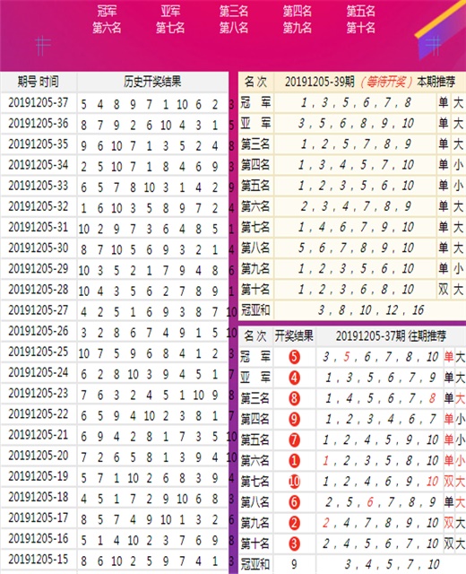 澳门王中王100的准资料,实际调研解析_JXW83.308通行证版