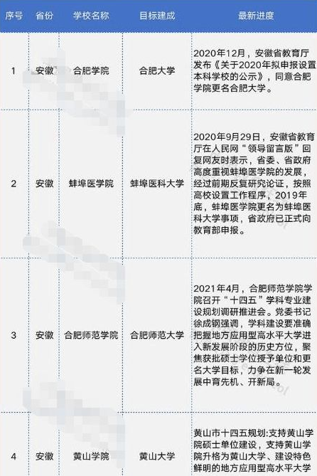 新澳门4949正版大全三肖三码,理学_JYD83.823本地版